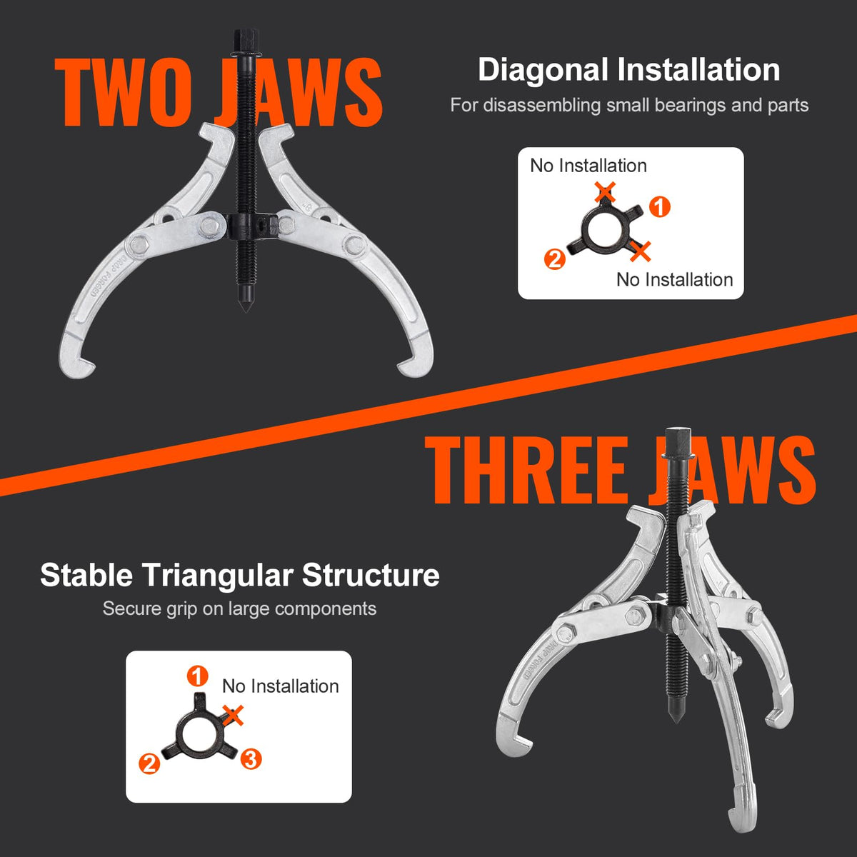 3" 4" 6" 8" 4-Piece Gear Puller Set M77710