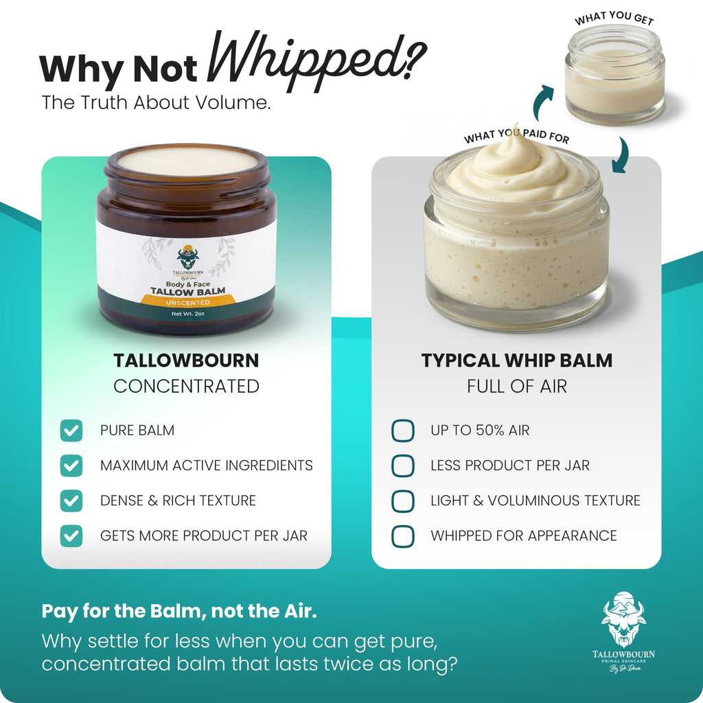 Grass-Fed Beef Tallow Balm Unscented 1oz N43036