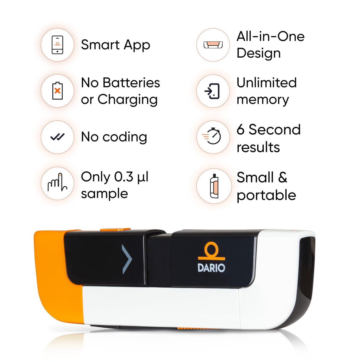 Smart Glucose Monitor Kit with 25 Strips M336