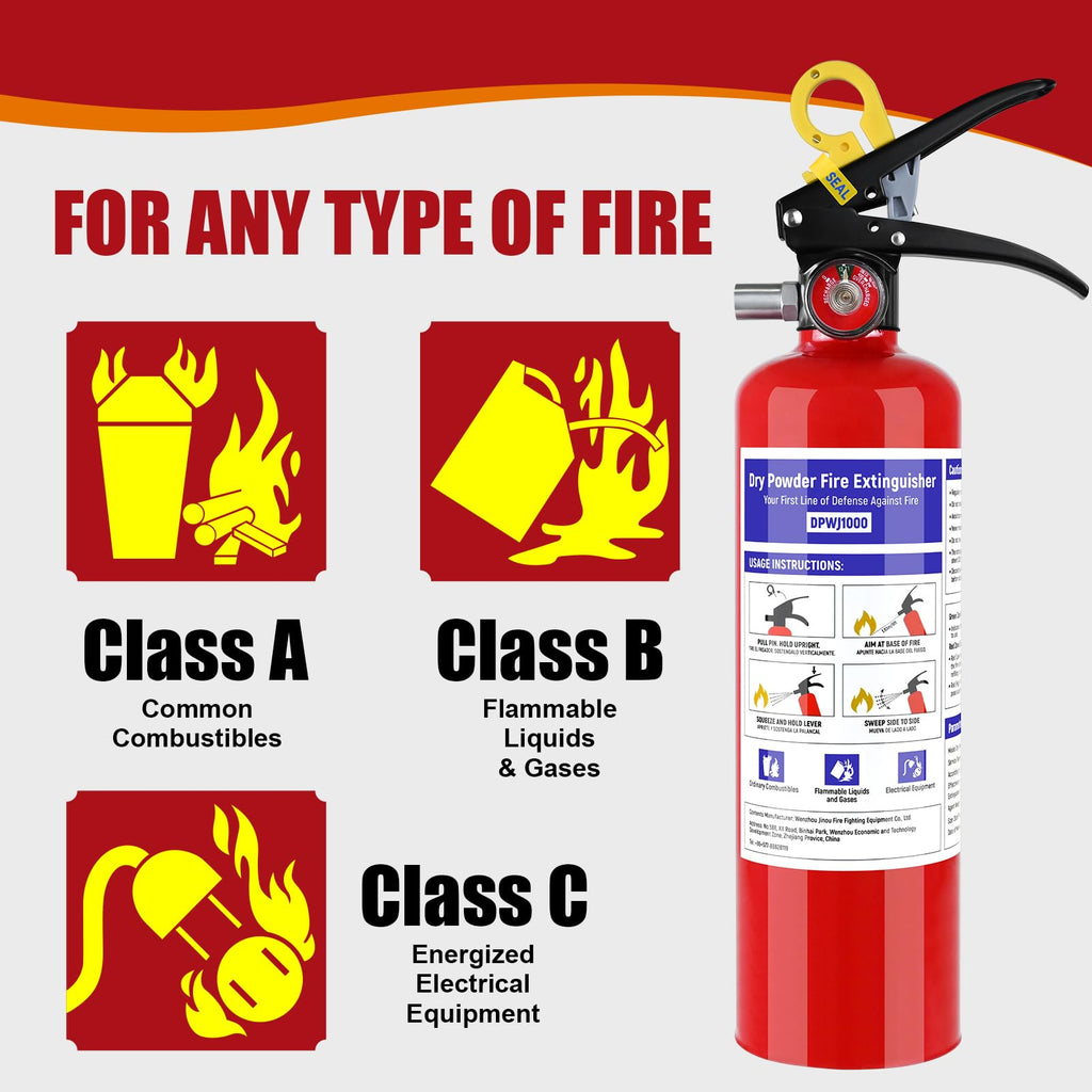 2 Pack 2.5 lb ABC Dry Chemical Fire Extinguisher J397968