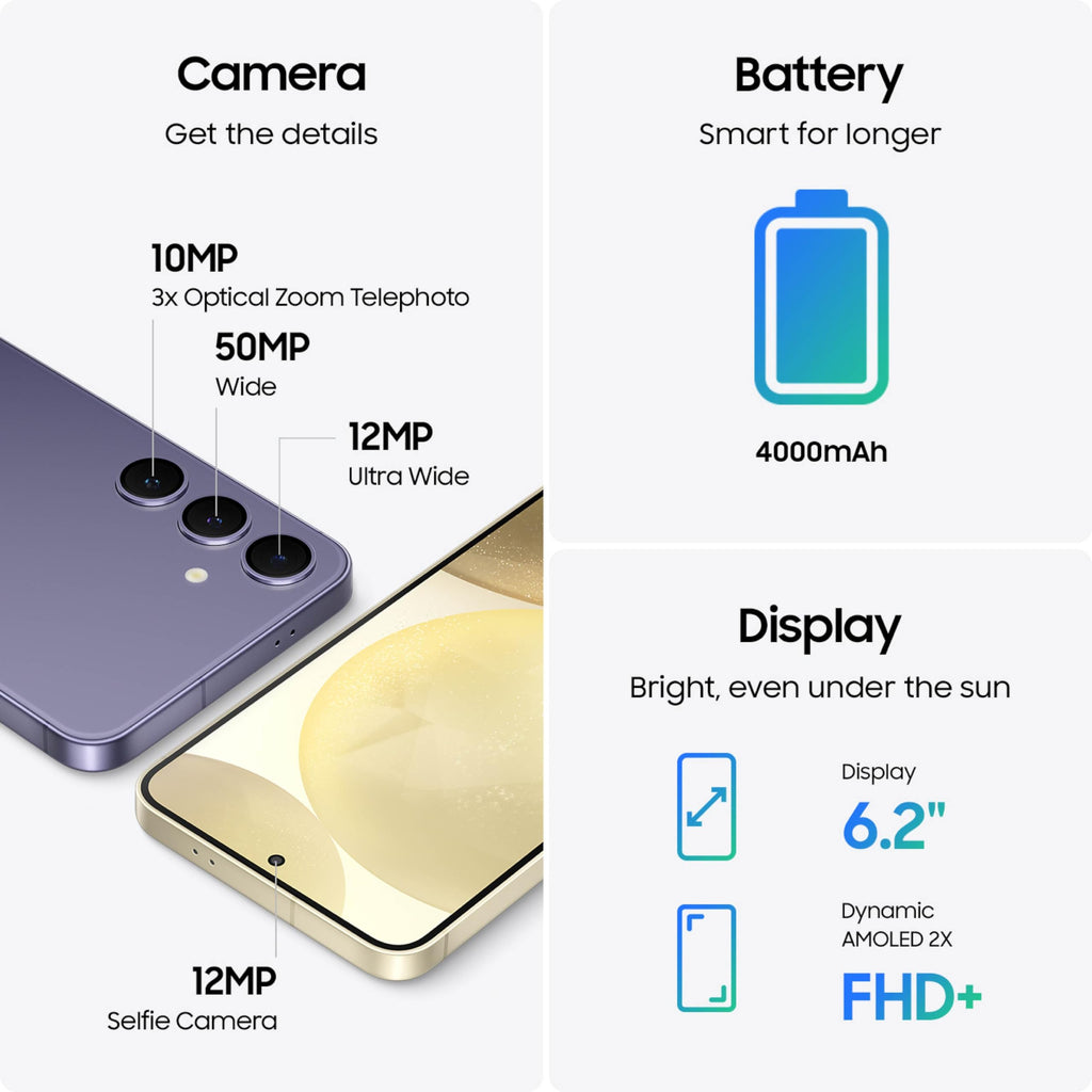 128GB Unlocked Android Smartphone E331664