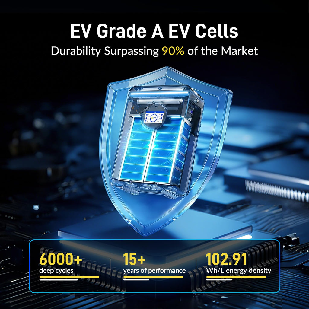 48V 100Ah LiFePO4 Lithium Battery with Bluetooth J431