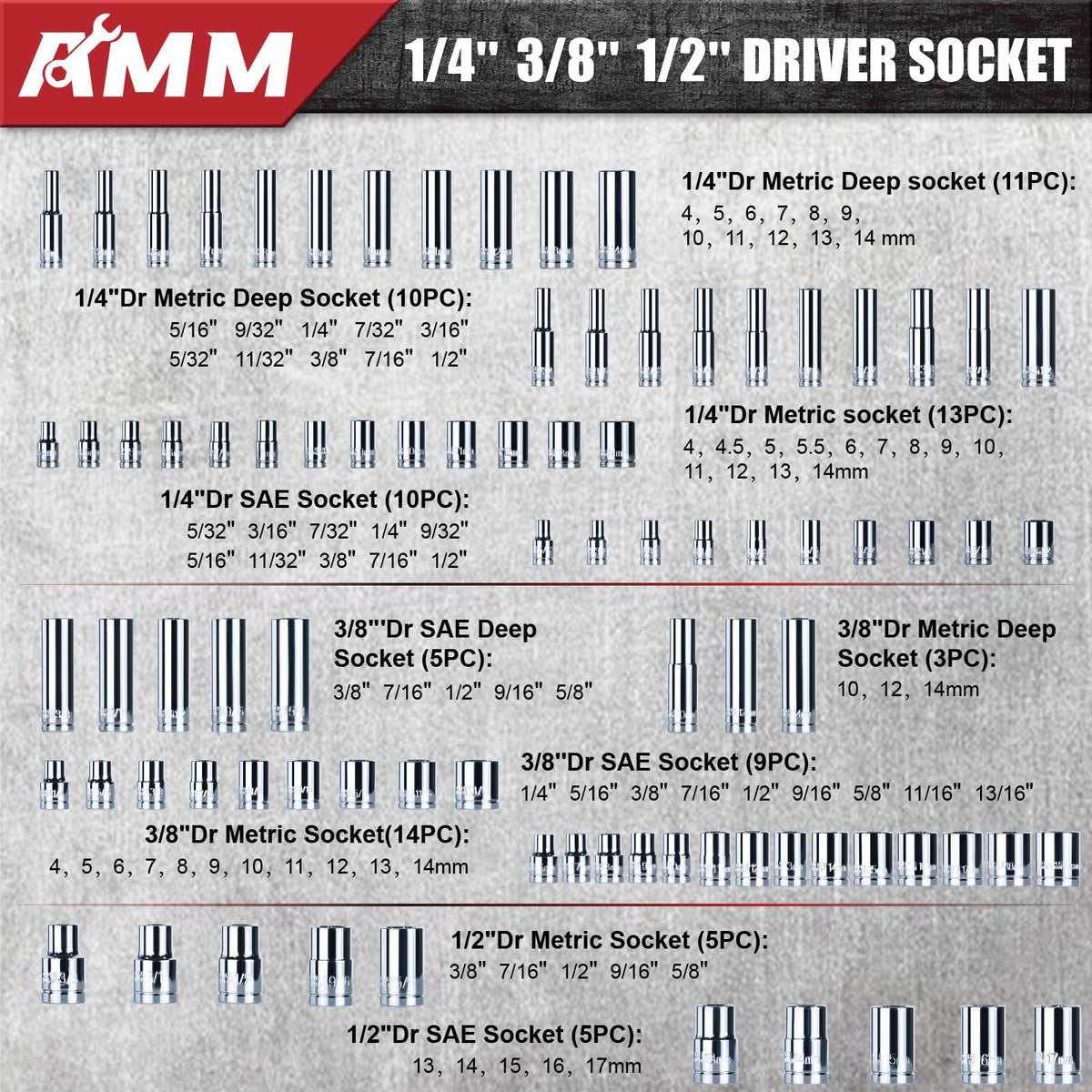 1/4 in, 3/8 in and 1/2 in Drive 202 Piece Mechanics Tool Set K758