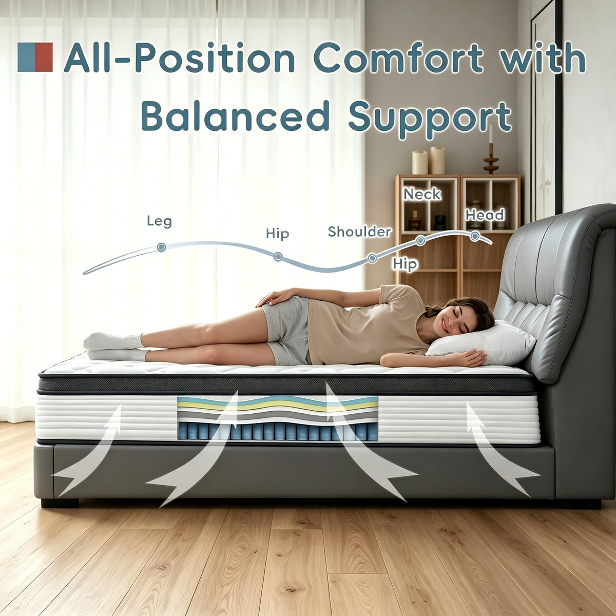 Full Size 12 inch Hybrid Mattress D63295
